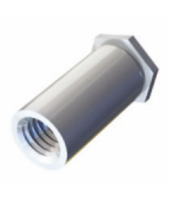 Blind Standoffs